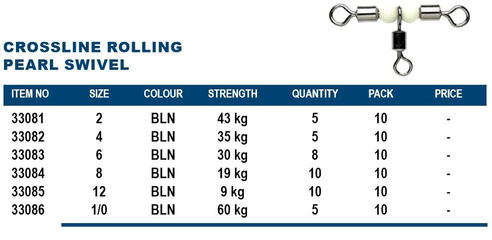 Okuma%20Crossline%20Rolling%20Pearl%20Swivel%20No%2012%20Adet%2010