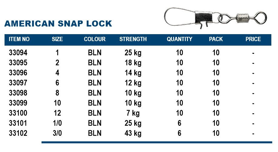 Okuma%20American%20Snap%20Lock%20No%203/0%20Adet%206