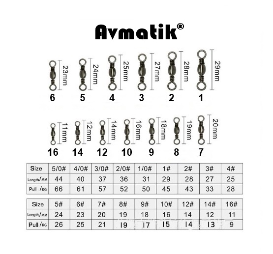 Avmatik%20Black%20Nickel%20Fırdöndü%2010%20Adet%20No:%2014