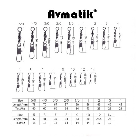 Avmatik%20Kilitli%20Klips%20Fırdöndü%2010%20Adet%20No:%2012