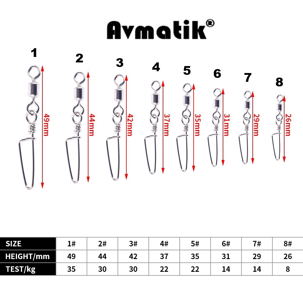 Avmatik%20Nickel%20Klipsli%20Fırdöndü%2010%20Adet%20No:%204